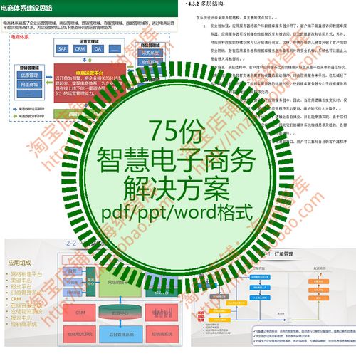 智慧電商電子商務解決方案平臺系統(tǒng)架構b2c商城b2b云商精品o2o