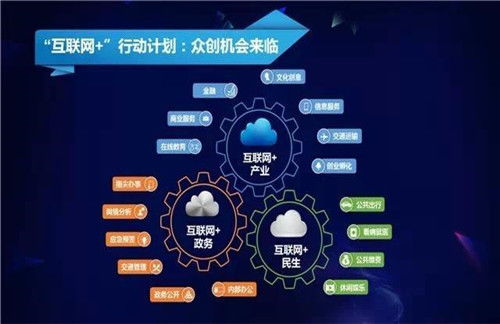 陜西地區(qū)B2B平臺公司